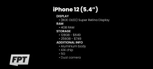 Prix ​​et spécifications clés de la gamme iPhone 12