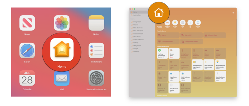 Comment inviter des personnes à votre maison HomeKit sur le Mac en montrant les étapes: Lancez l'application Home, cliquez sur l'icône de la maison