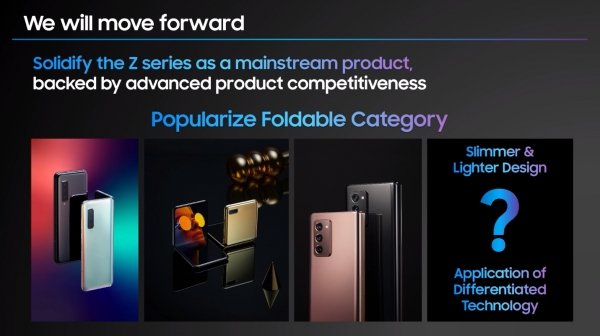 Samsung: les futurs pliables seront plus fins et plus légers