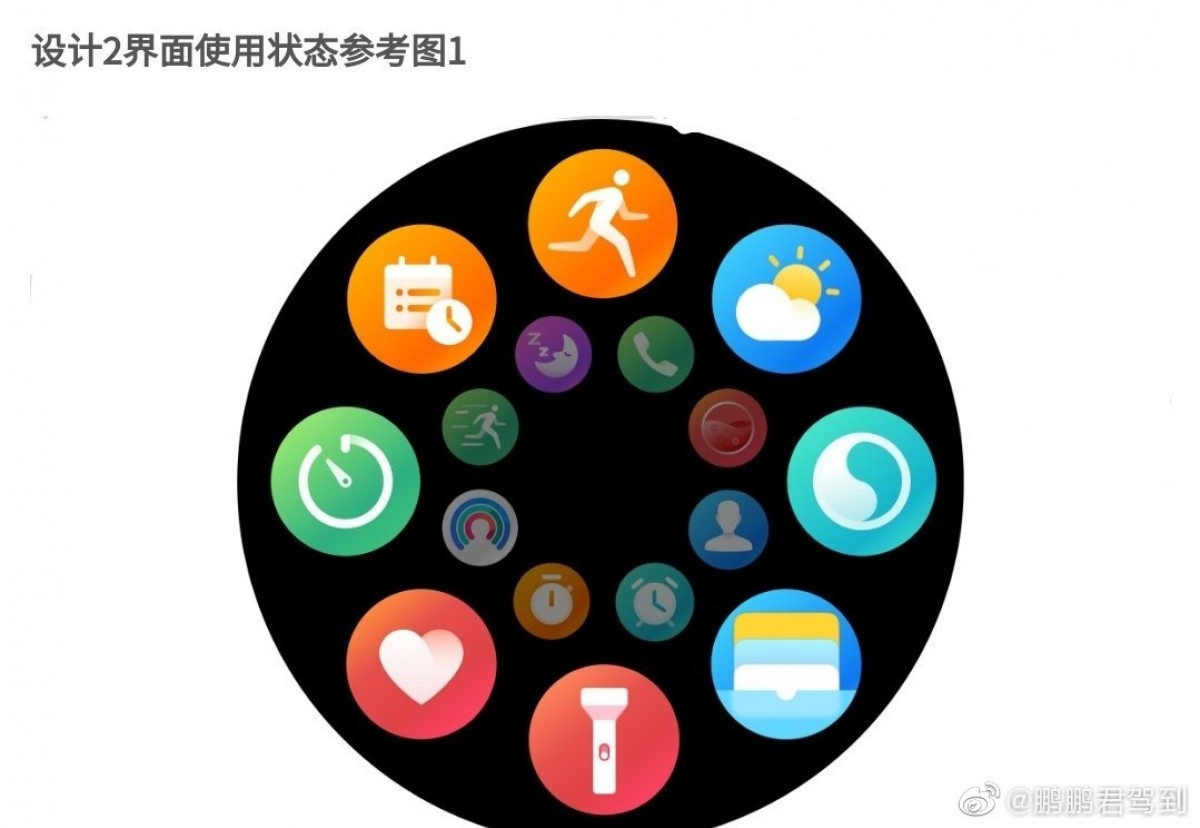 La Huawei Watch 3 aura une interface utilisateur remaniée