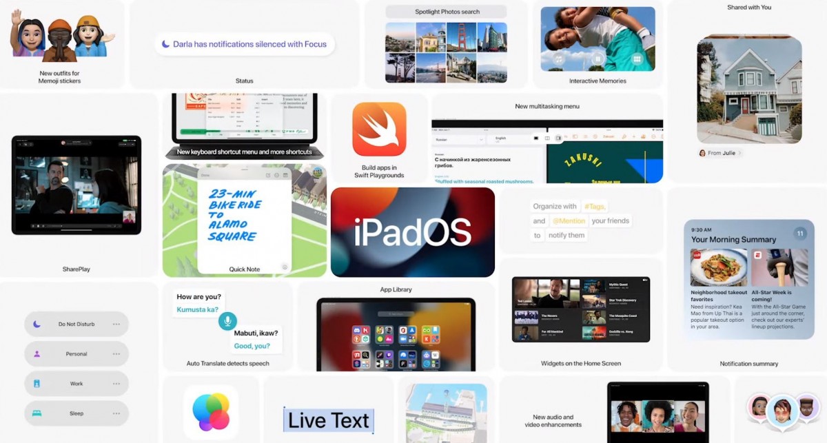 iPadOS 15 obtient des widgets sur l'écran d'accueil, plus de multitâche