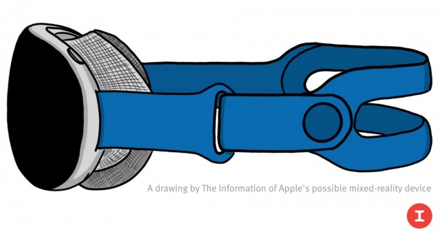 Croquis du casque Apple AR (Image: The Information)