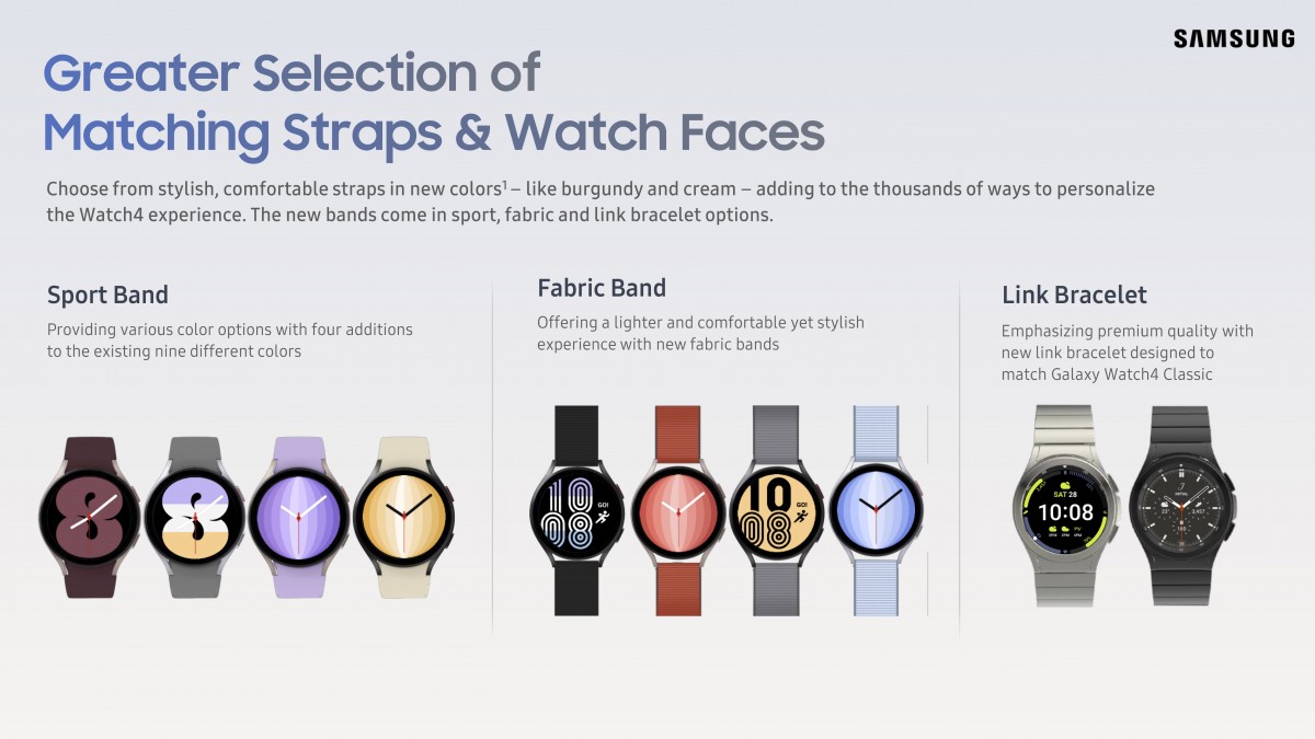 Samsung publie une énorme nouvelle mise à jour logicielle pour la série Galaxy Watch4 