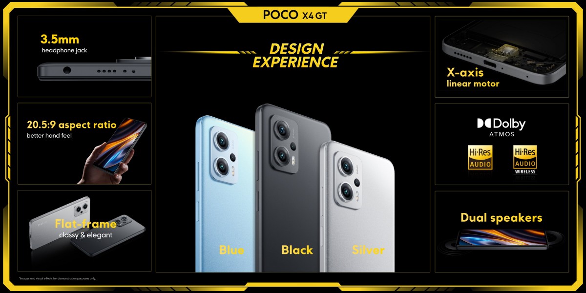 Poco X4 GT arrive avec Dimensity 8100, Poco F4 apporte un SD870 