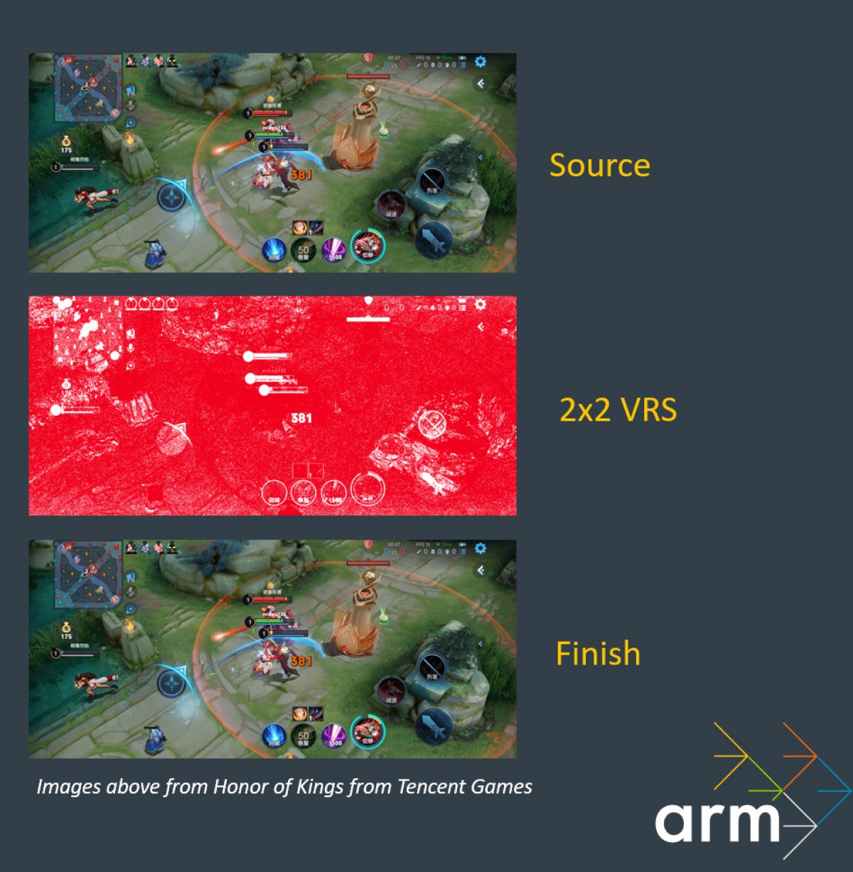 ARM présente Immortalis-G715, son premier GPU avec prise en charge matérielle du lancer de rayons