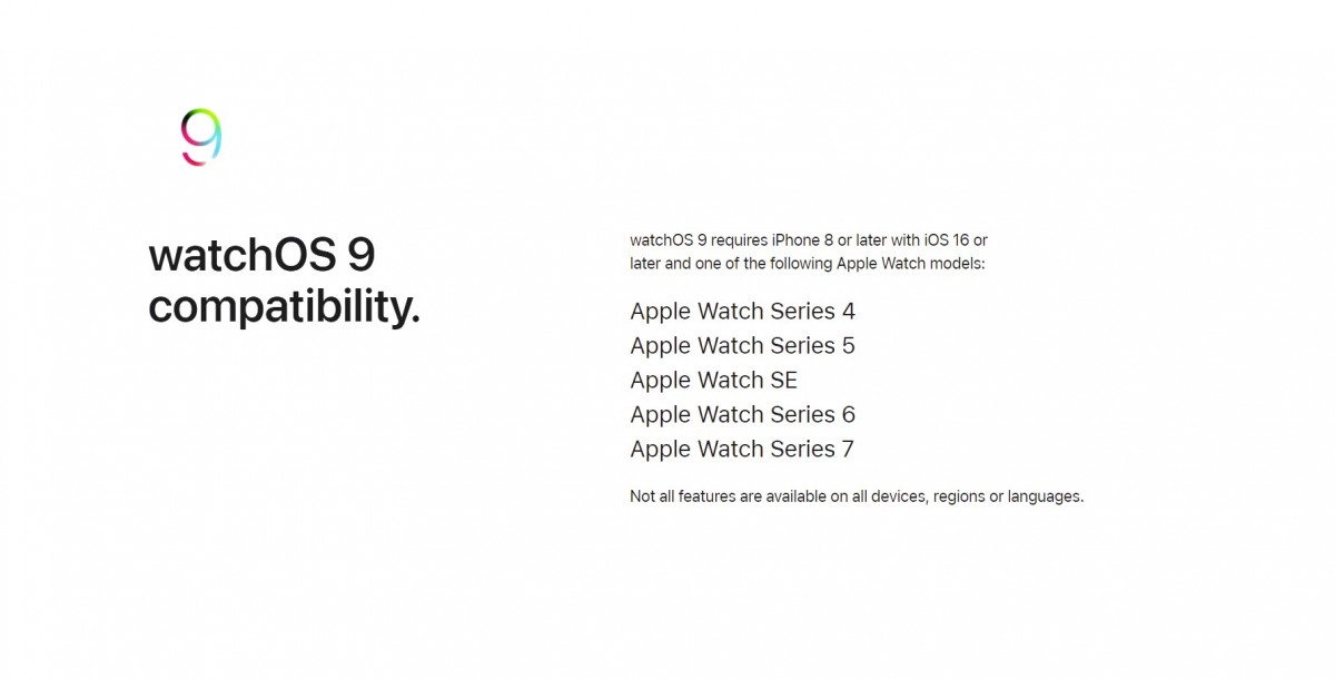 iPhone 8 et versions ultérieures obtiennent iOS 16, iPhone 6s, 7 et SE abandonnés
