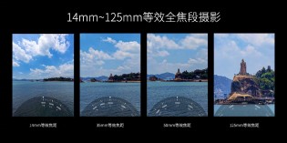 Le Z40S Pro prend quatre focales principales : 14 mm, 35 mm, 50 mm et 125 mm