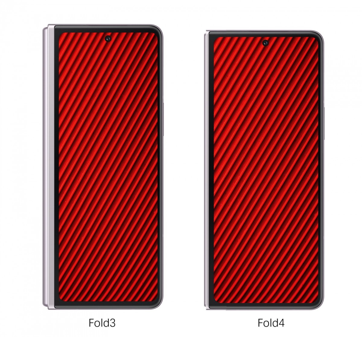 Le Galaxy Z Fold4 aura un rapport d'aspect plus squatté par rapport à son prédécesseur