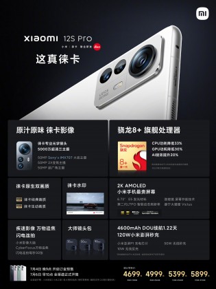 Points forts et prix du Xiaomi 12S Pro