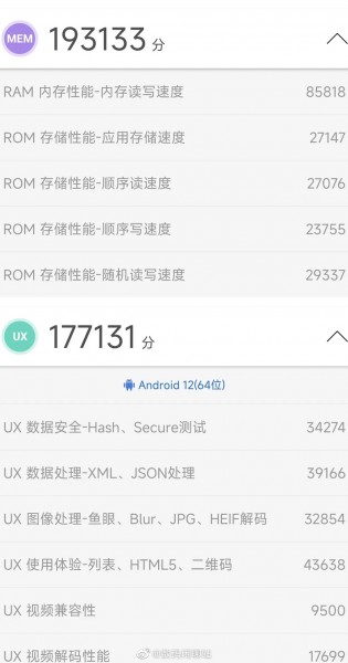 Xiaomi Redmi K50S Pro sur AnTuTu