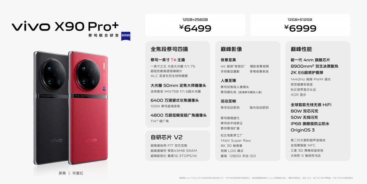 Le vivo X90 Pro+ embarque un capteur 1'', deux téléobjectifs, un Snapdragon 8 Gen 2 et un vivo V2 ISP
