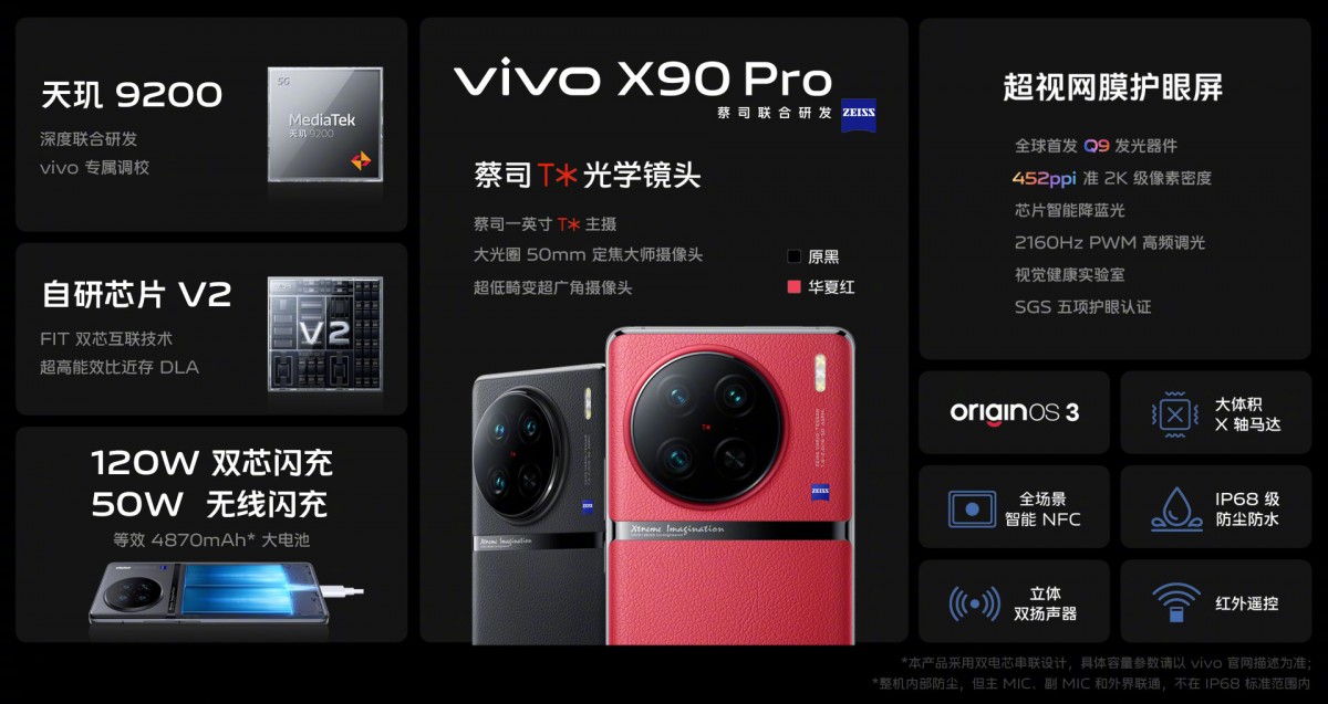 vivo X90 et X90 Pro annoncés avec une charge Dimensity 9200 et 120W
