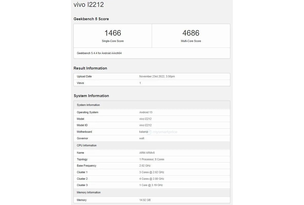 iQOO 11 Pro exécute Geekbench avec Snapdragon 8 Gen 2 et 16 Go de RAM