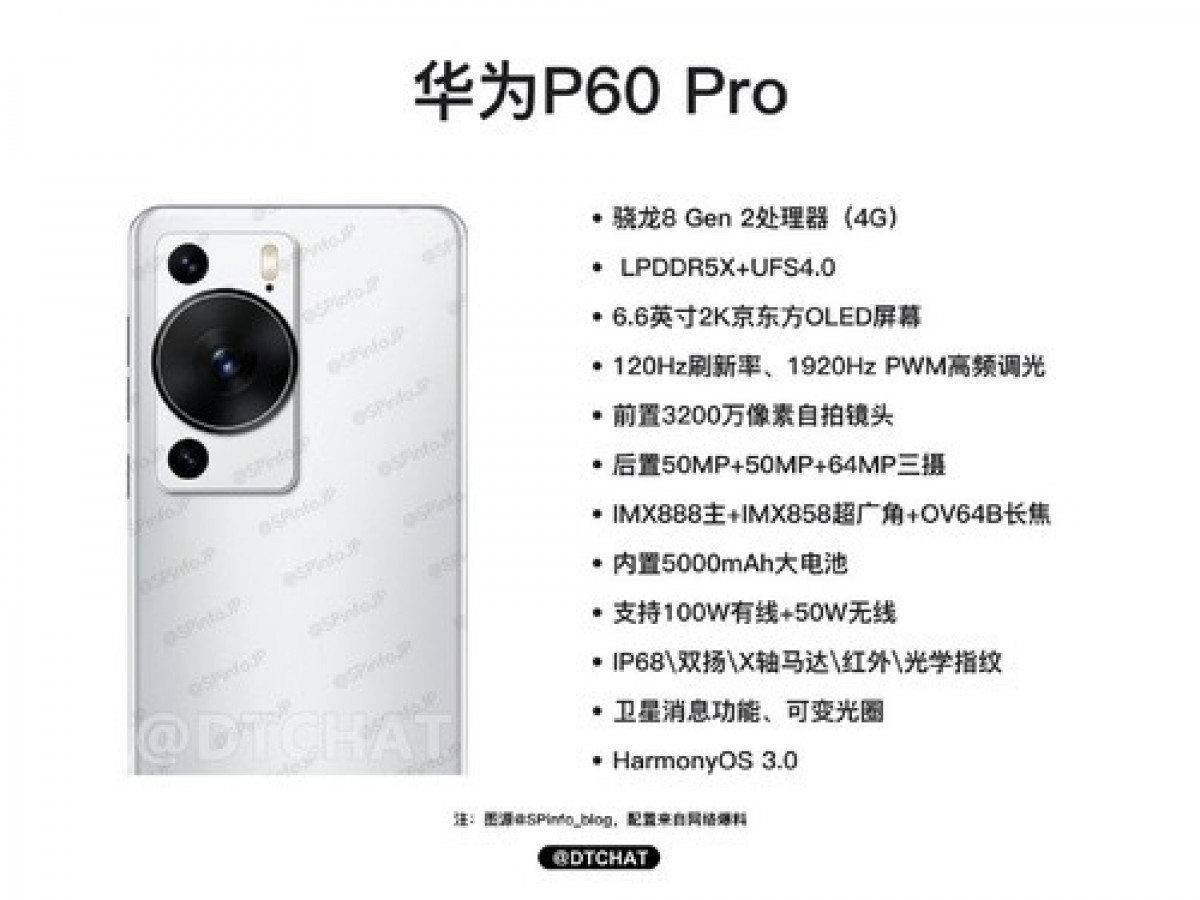 Le PDG de Huawei partage une photo du P60 Pro