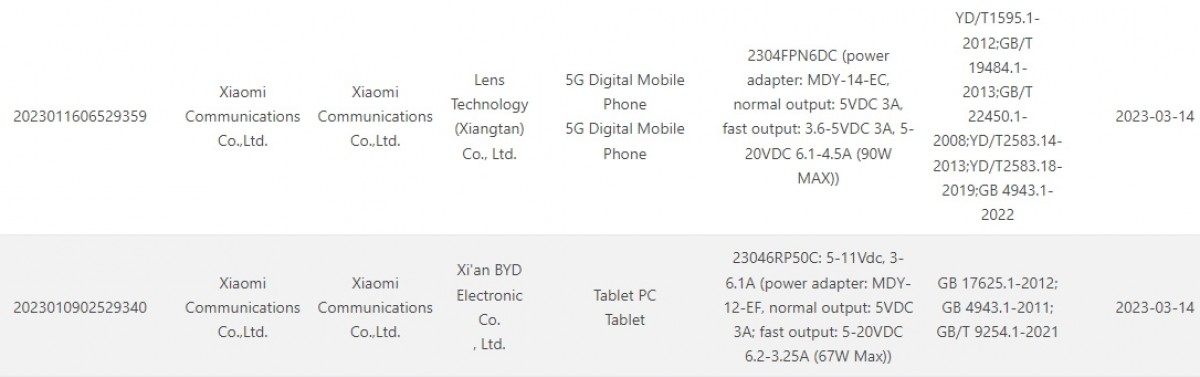 Xiaomi 13 Ultra et Xiaomi Pad 6 à 3C