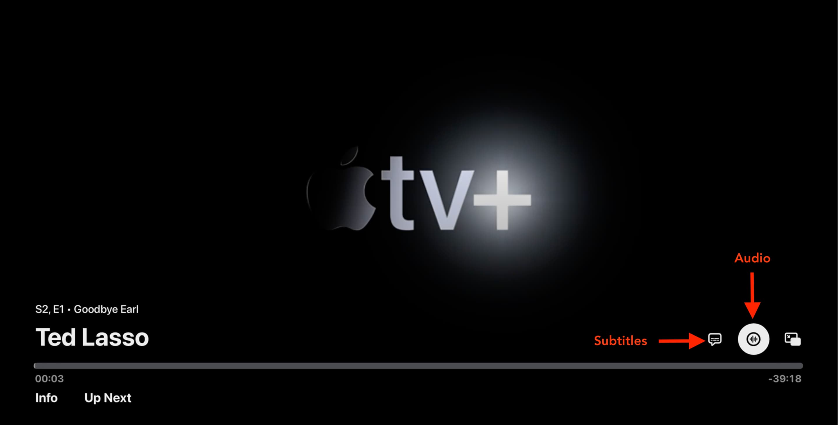 Choisissez les sous-titres et la langue audio tout en regardant sur Apple TV
