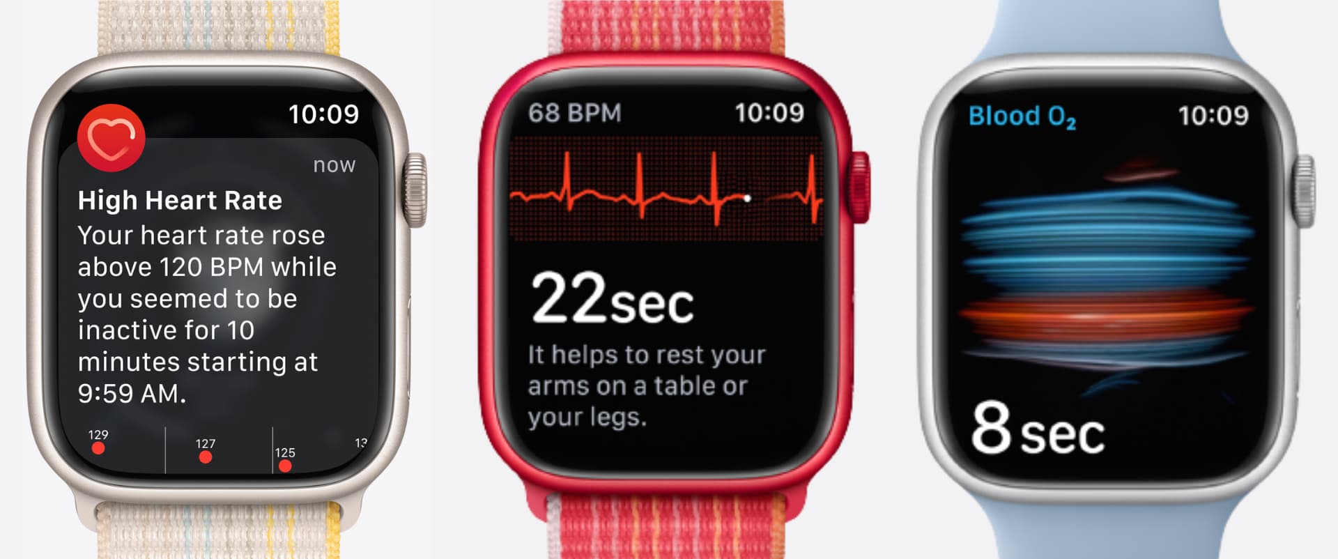 Fréquence cardiaque, ECG, Oxygène sanguin sur Apple Watch