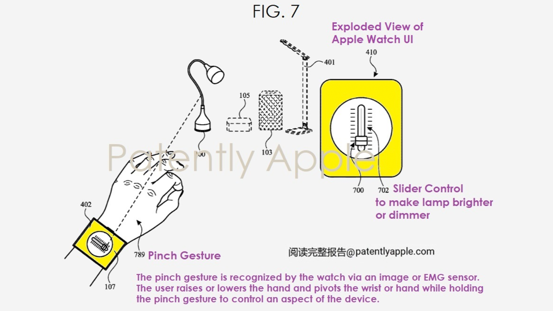 Geste de brevet Apple Watch