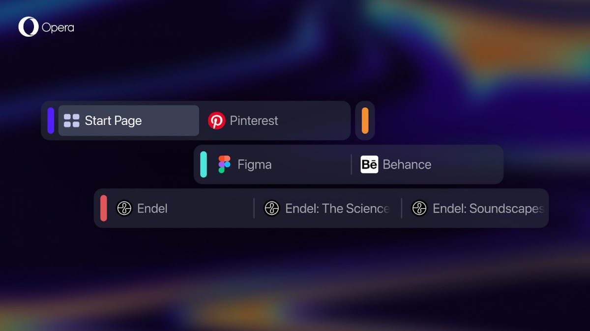 Opera One annoncé avec de nouvelles fonctionnalités de gestion de l'interface utilisateur et des onglets