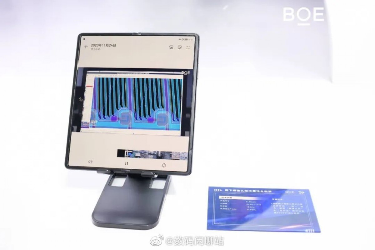 Huawei, ZTE et BOE travaillent sur un OLED flexible avec caméra selfie sous-écran