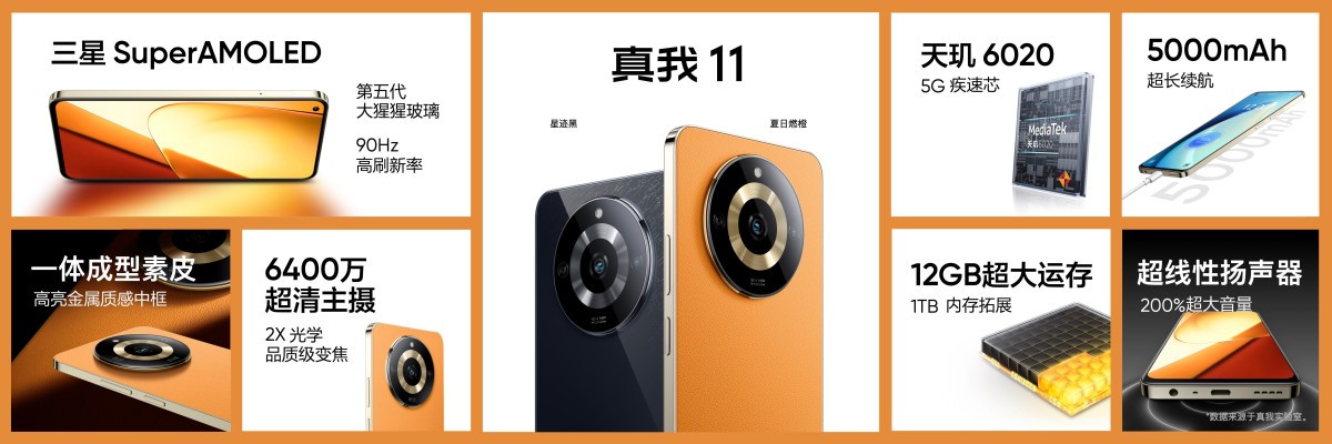 Le Realme 11 Pro apporte un écran incurvé, un appareil photo 100MP au milieu de gamme, Realme 11 balises le long