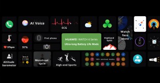 Caractéristiques de la Huawei Watch 4