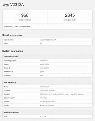 Geekbench 6.1.0 scorecards: iQOO Z8x (V2312A)