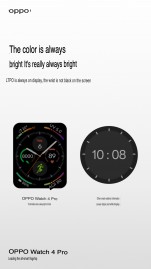 Oppo Watch 4 Pro key specs (machine translated from Chinese)
