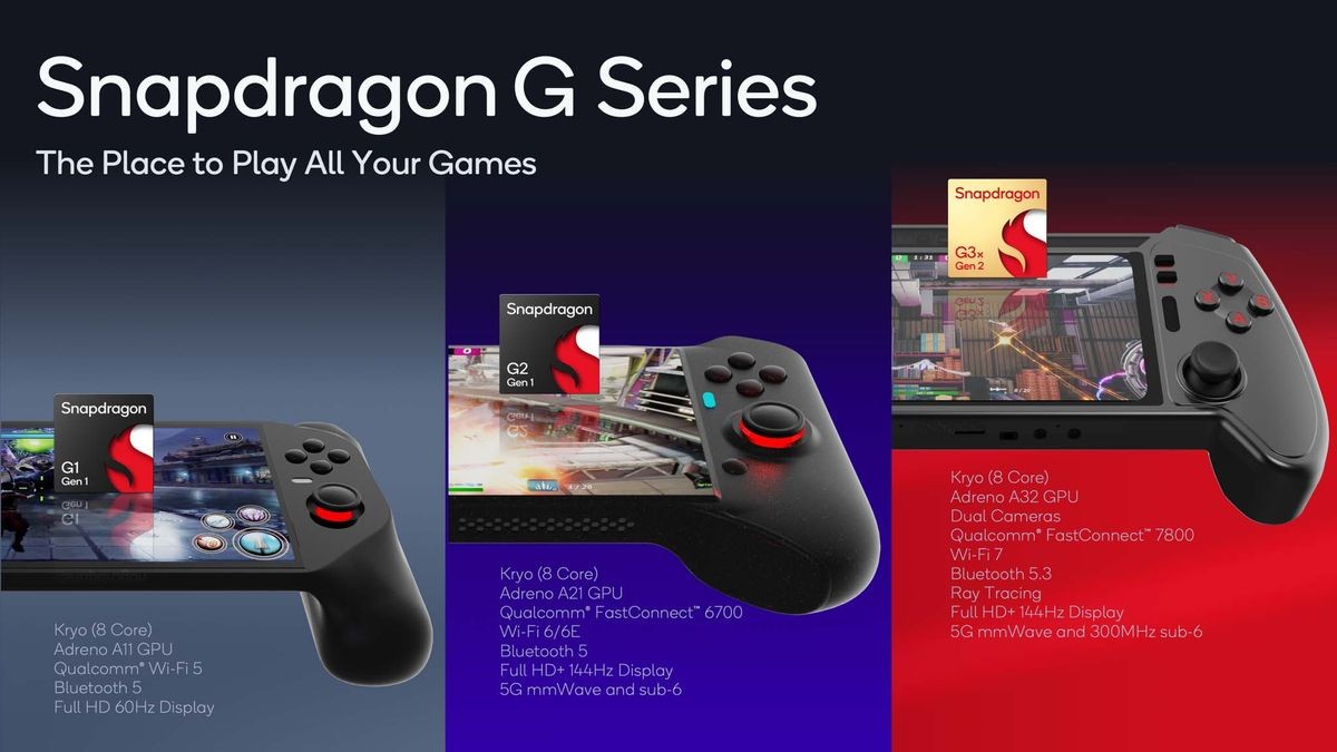 Qualcomm announces Snapdragon G-series platform for handheld gaming consoles 
