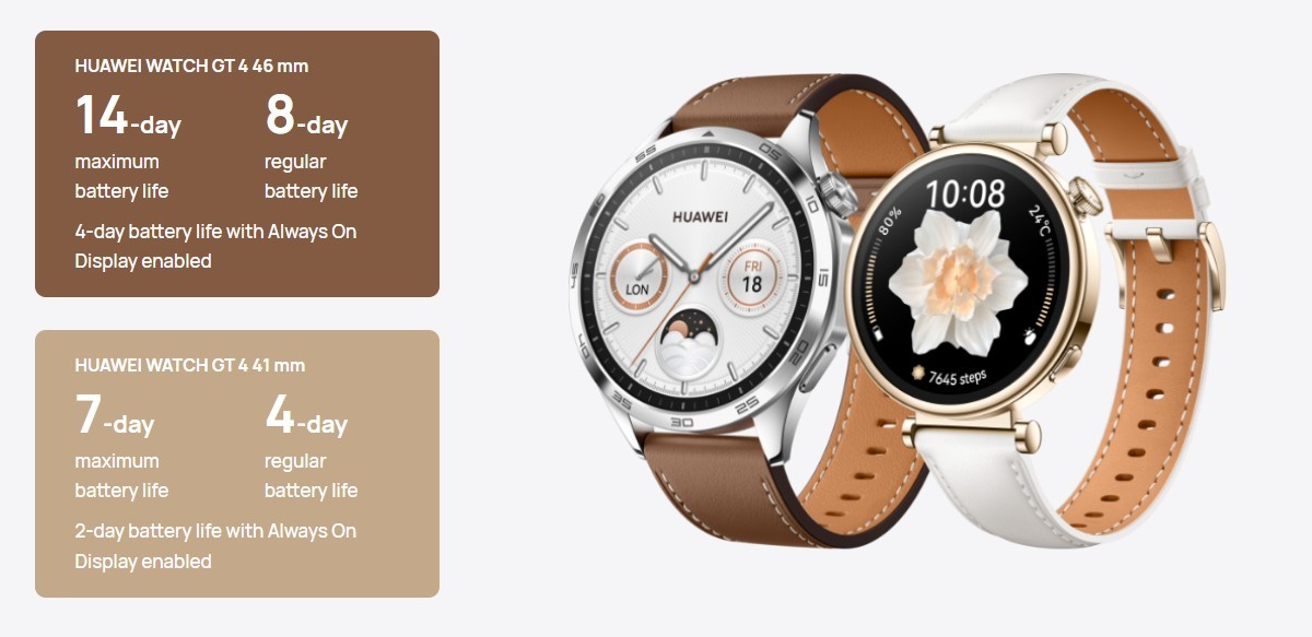 Huawei Watch GT4 launches in 41mm and 46mm sizes with improved health tracking and battery