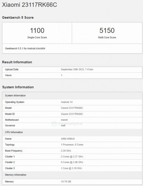 Alleged Redmi K70 Pro appears on Geekbench with key specs