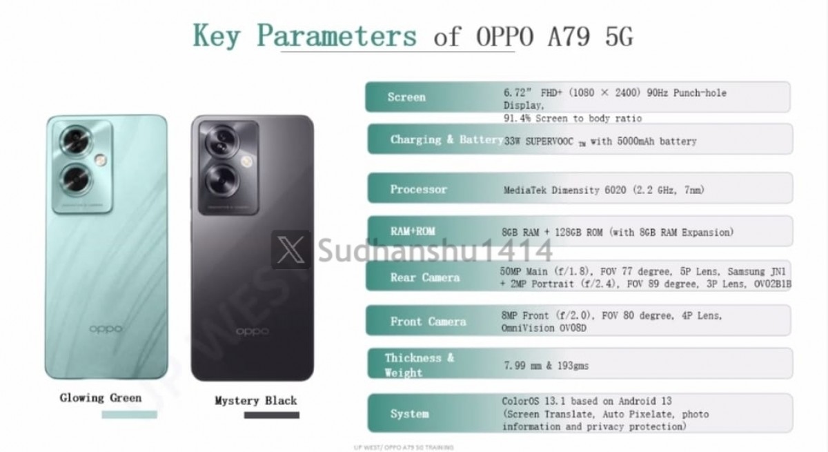 Oppo A79 leaks in promo materials with a pretty design