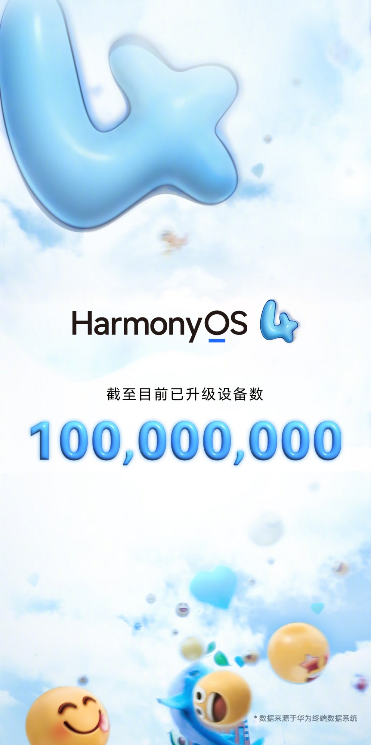Huawei célèbre 100 millions d'appareils avec HarmonyOS 4